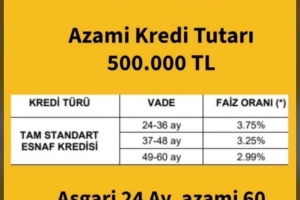 VAKIF BANK KAMPANYA DUYURUSU